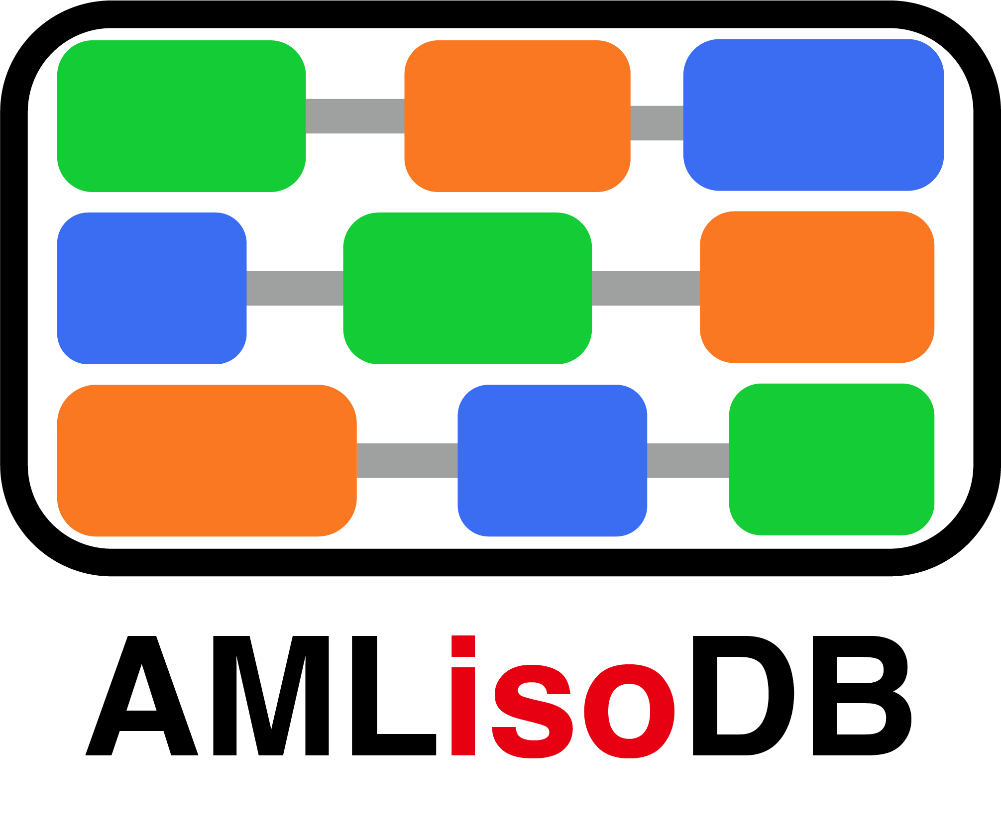 AMLisoDB Logo